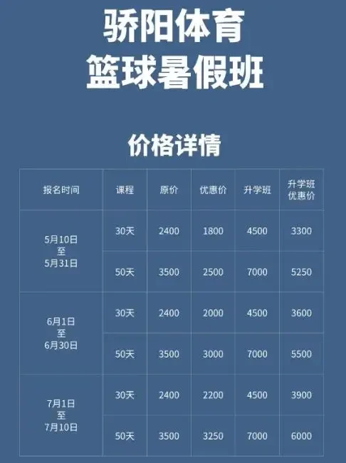 为什么控卫需要掌握多种进攻手段_1